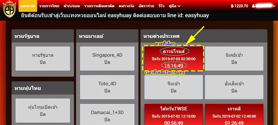 วิธีการแทงหวยออนไลน์